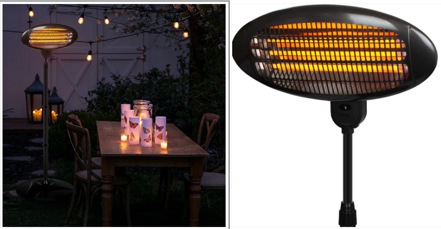 IP65 waterproof heater